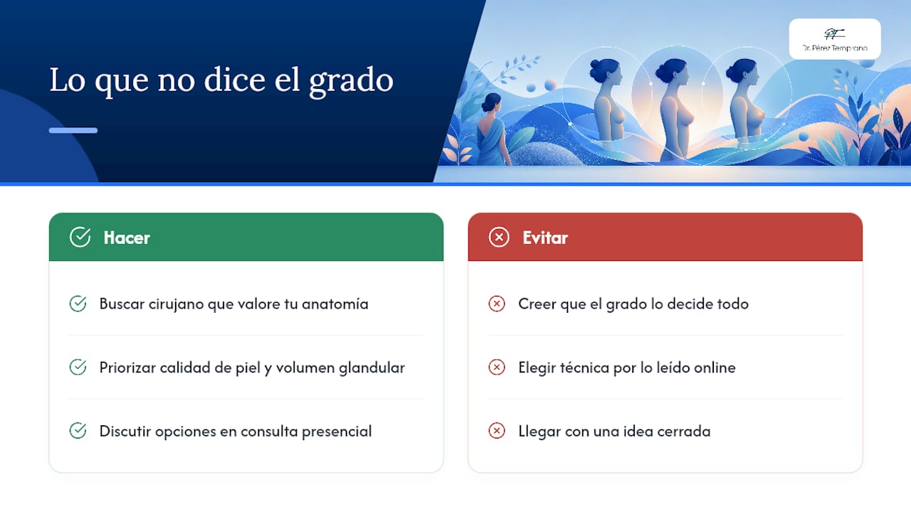 Lo que la clasificación por grados no te cuenta — overview diagram