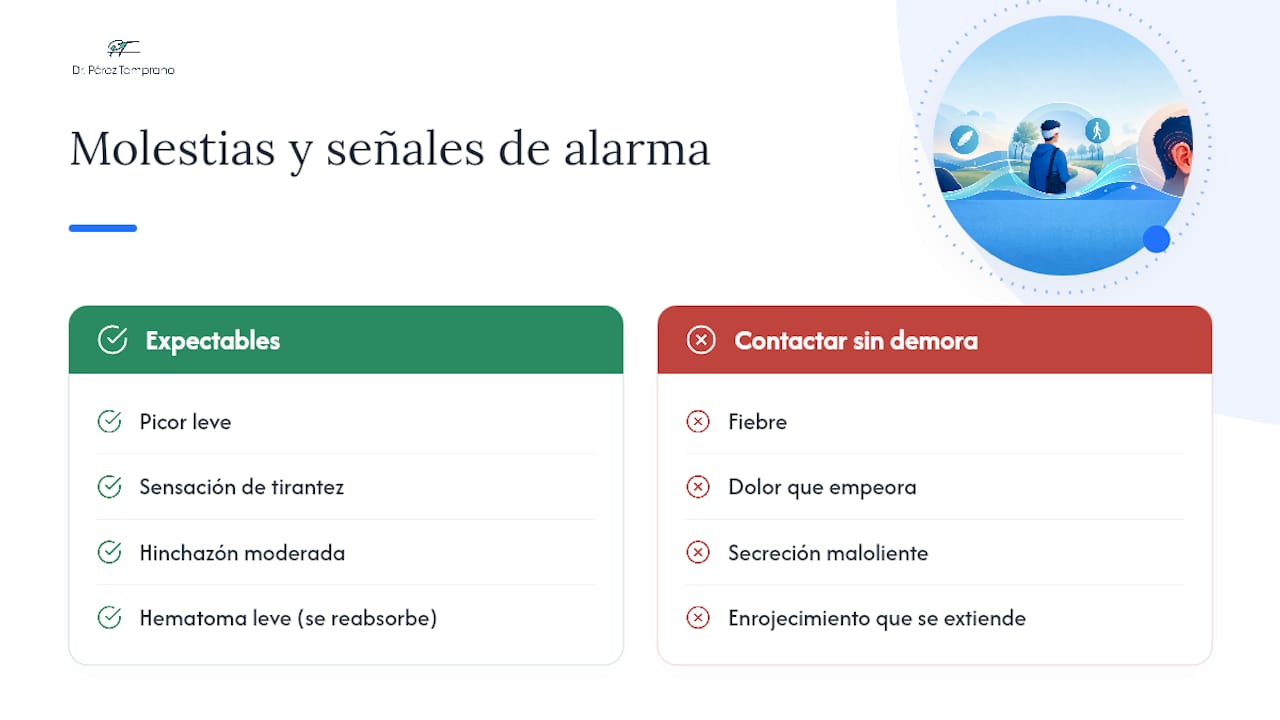 Síntomas normales y signos de alerta después de una otoplastia
