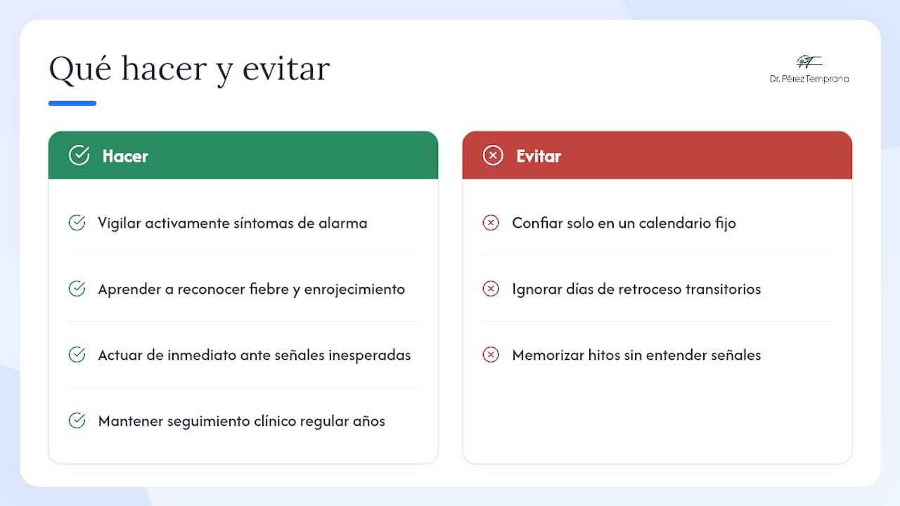 Lo que la mayoría de las guías no dice sobre esta recuperación — overview diagram