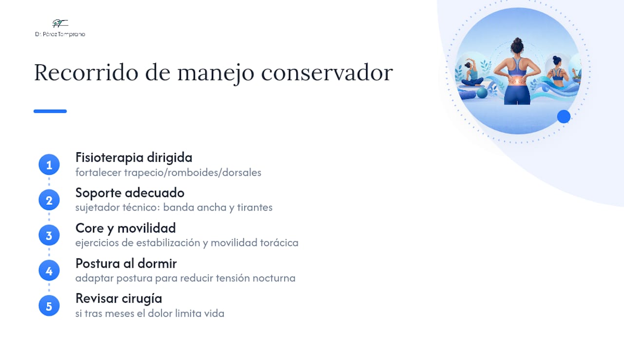 Opciones graduales para aliviar el dolor de espalda