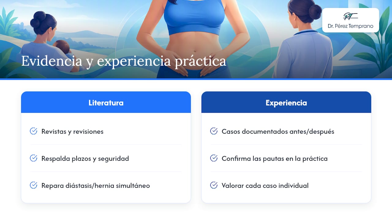 Evidencia clínica y experiencia práctica del autor — overview diagram