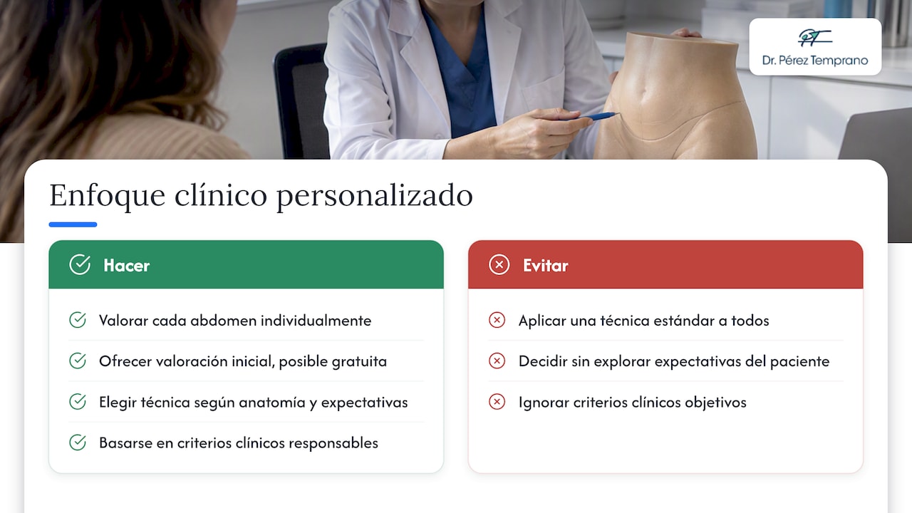 Perspectiva clínica: experiencia y enfoque personalizado — overview diagram