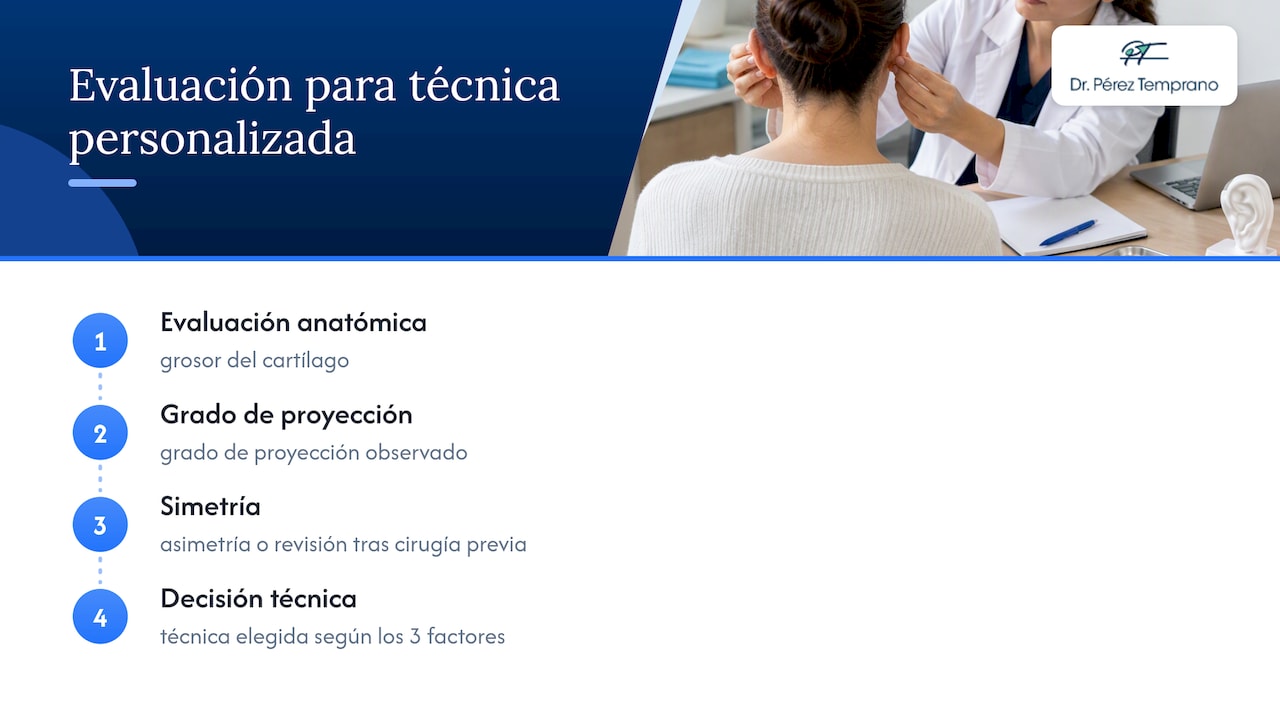 Factores anatómicos para planificar una otoplastia