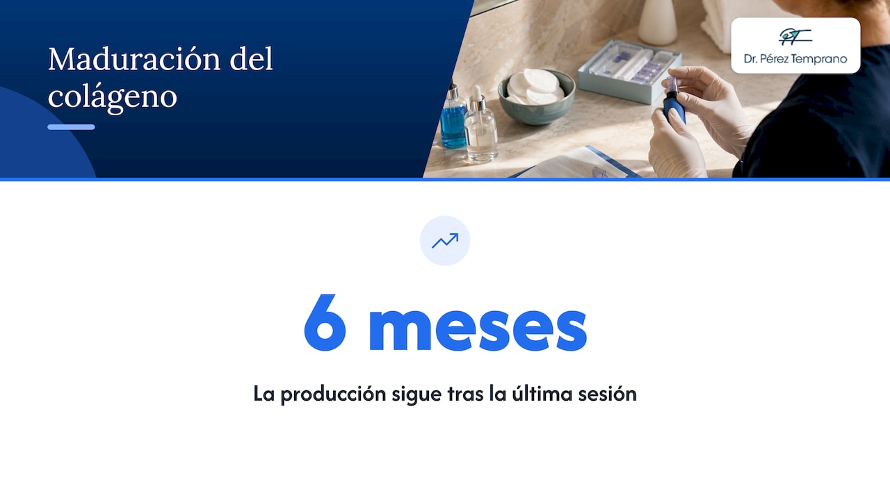 Etapas temporales de resultados de Morpheus8