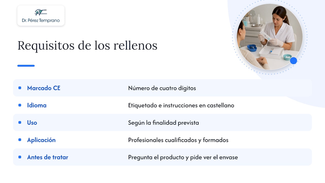 Cinco comprobaciones de seguridad para rellenos